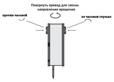 Смена направления вращения электропривода с возвратной пружиной